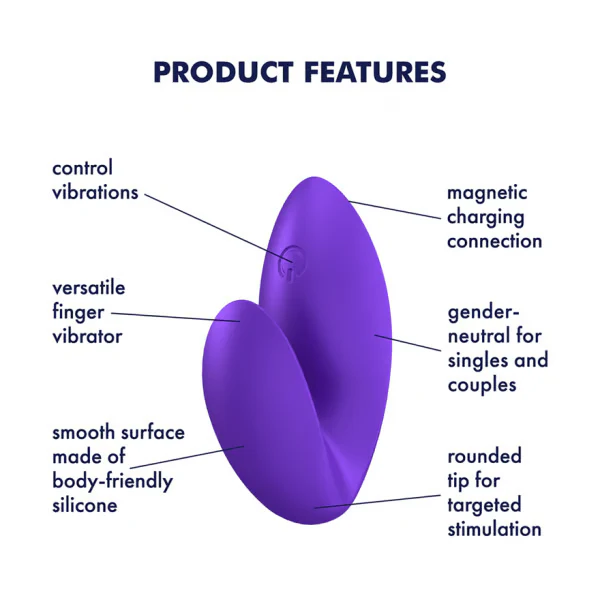 Satisfyer Love Riot Finger Vibrator - Image 3