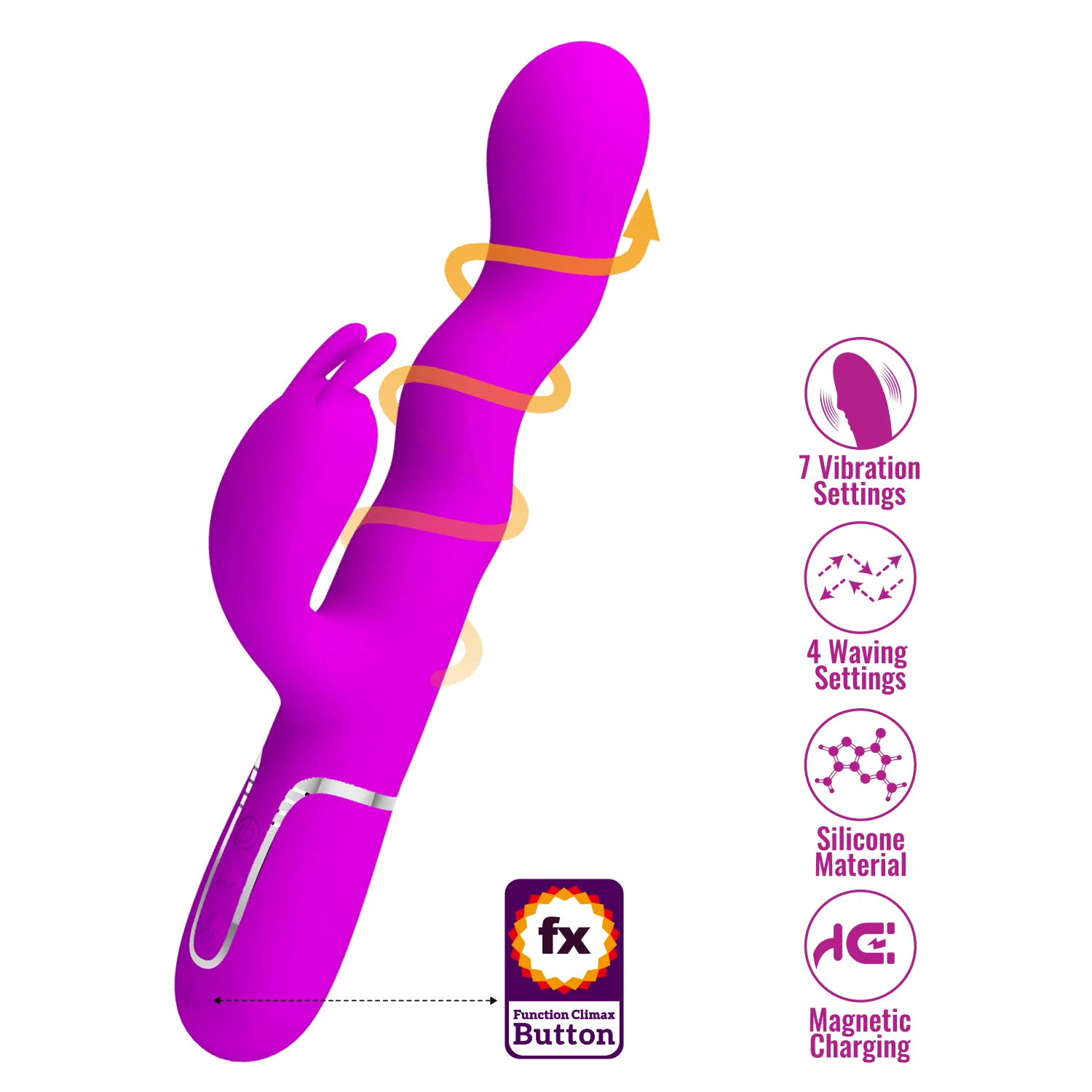 Pretty Love Laursen Wiggle Rabbit Vibrator - Image 6