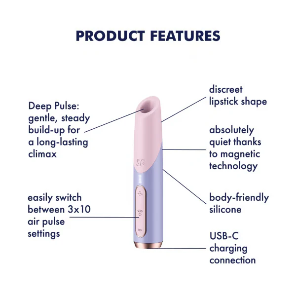 Satisfyer Bold Kiss Air Pulse Vibrator - Image 3