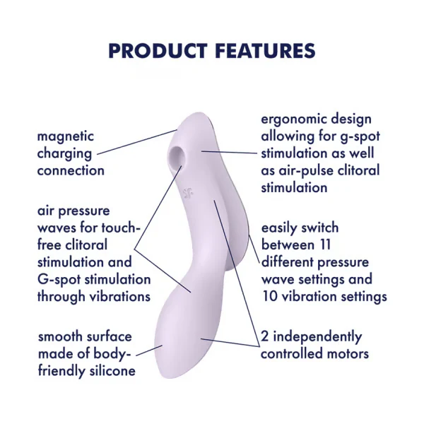 Satisfyer Curvy Trinity 2 Air Pulse Vibrator - Image 4