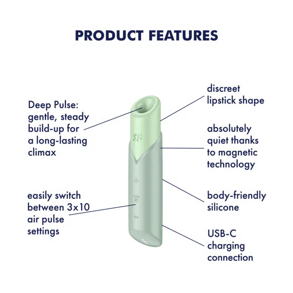 Satisfyer Naughty Kiss  Air Pulse Vibrator - Image 3