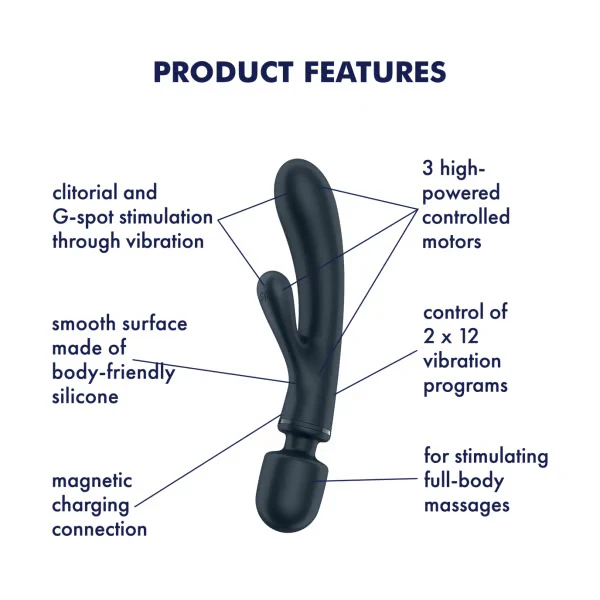 Satisfyer Triple Lover Rabbit Vibrator and Massage Wand - Image 4