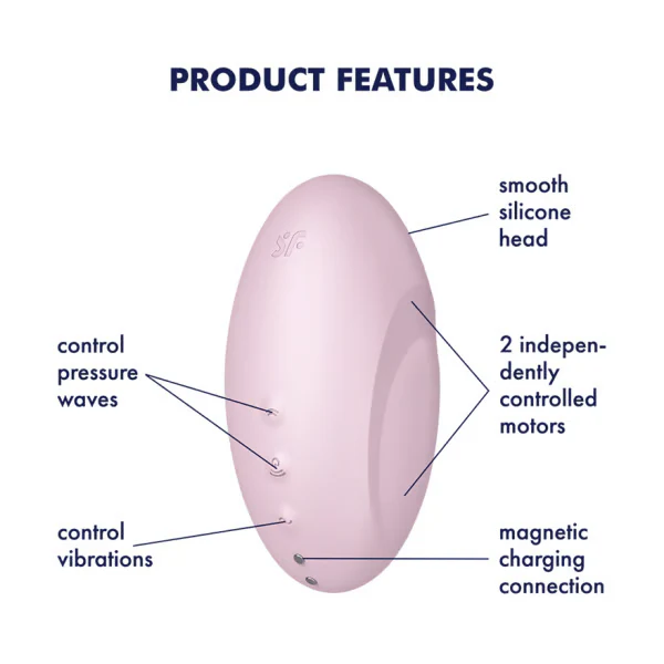 Satisfyer Vulva Lover 3 Rechargeable Air Pulse Clitoral Stimulator - Image 4